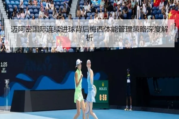 迈阿密国际连续进球背后梅西体能管理策略深度解析 | mksports